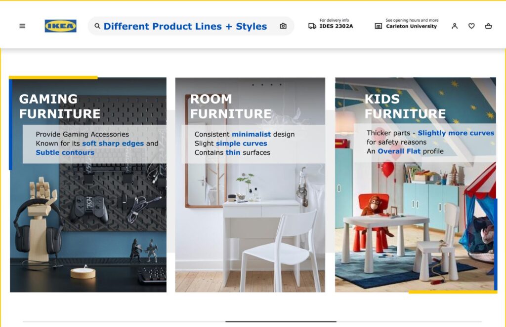 IKEA - Project 3 - BRANDANALYSIS (4)